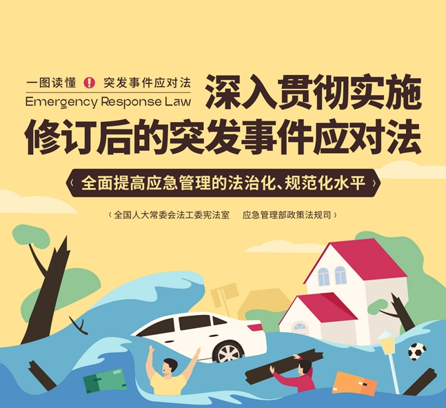 一图读懂突发事件应对法