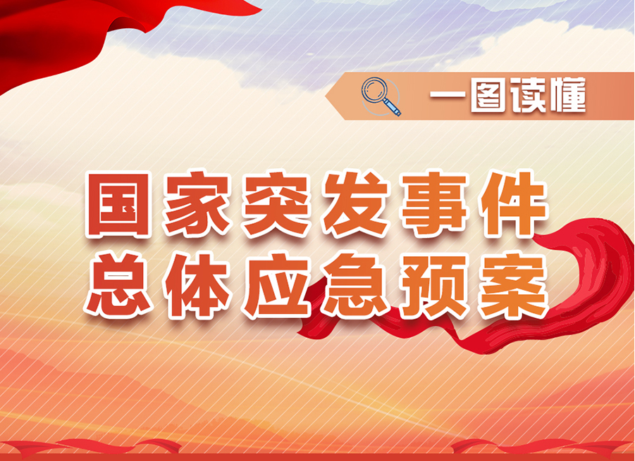国家突发事件总体应急预案一图读懂