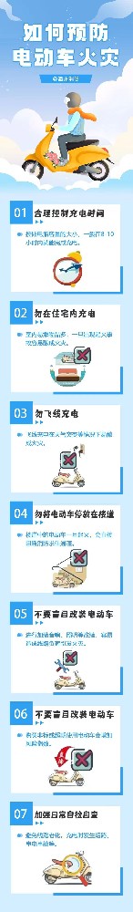 如何预防电动自行车火灾